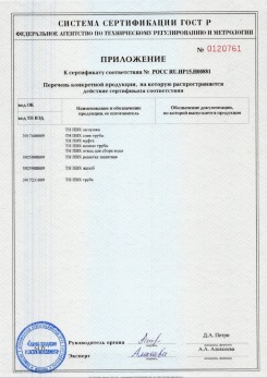 2020.02.06 Светлоград - Приложение 1 к сертификату изделия системы водосточной.